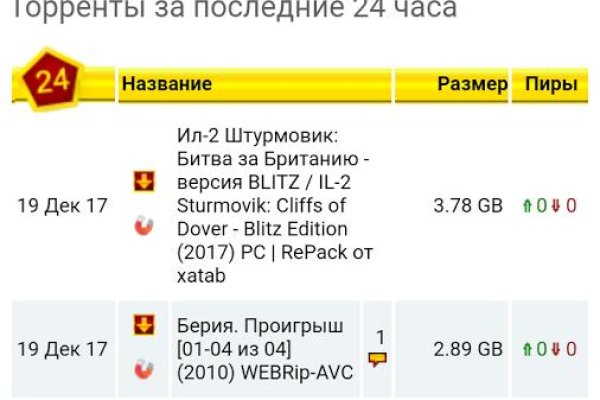 Кракен современный даркнет маркетплейс
