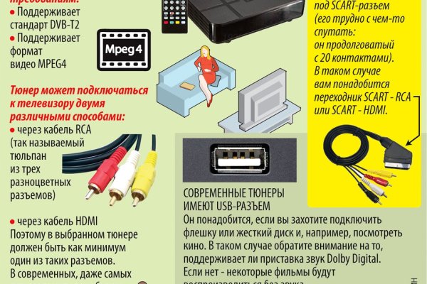 Что продает кракен