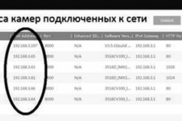 Как зайти на kraken маркетплейс