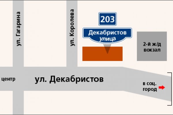 Кракен ссылка официальная на тор