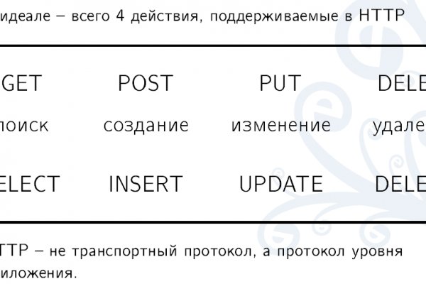 Вывести деньги с кракена