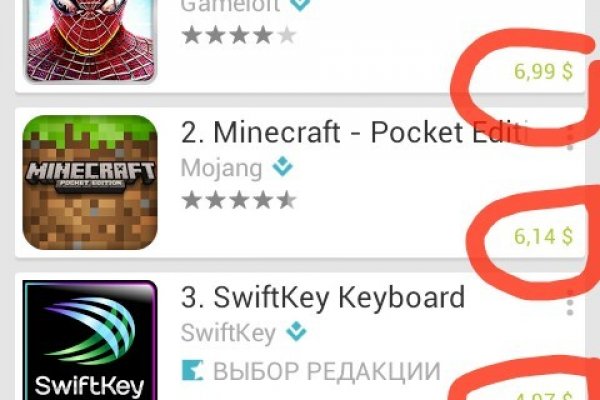 Кракен даркнет как зайти